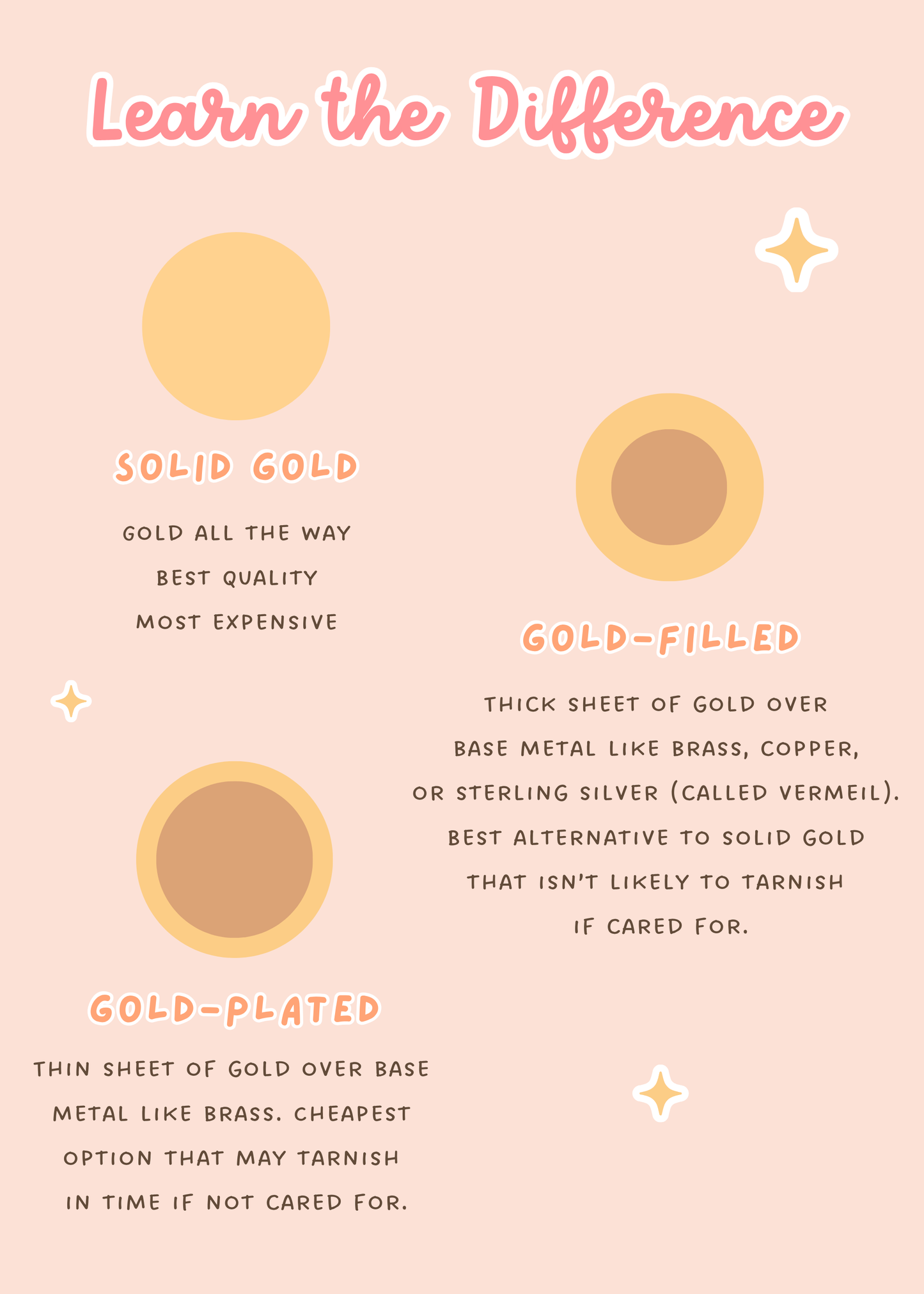 Rose Gold-Filled Hook Upgrade