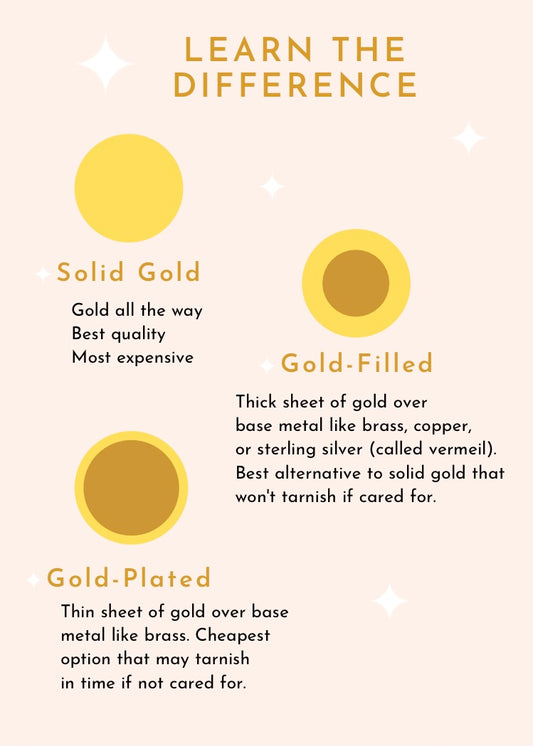Gold-Filled Hook Upgrade